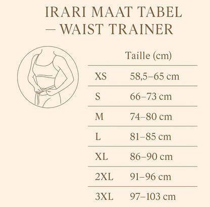 Waist trainer – dubbele compressie