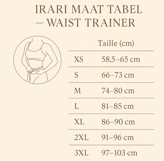 Waist trainer – dubbele compressie